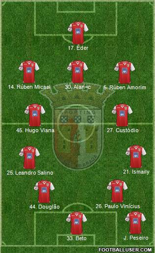 Sporting Clube de Braga - SAD Formation 2013