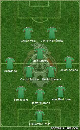 Mexico Formation 2013