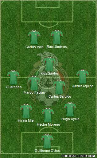 Mexico Formation 2013