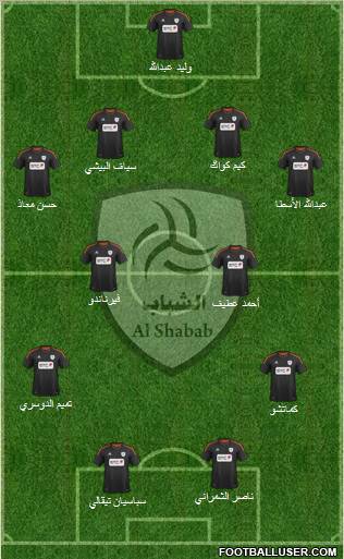 Al-Shabab (KSA) Formation 2013