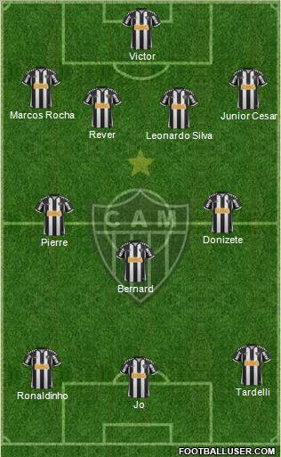 C Atlético Mineiro Formation 2013