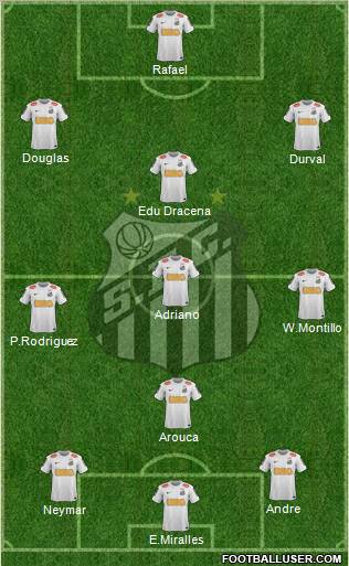 Santos FC Formation 2013