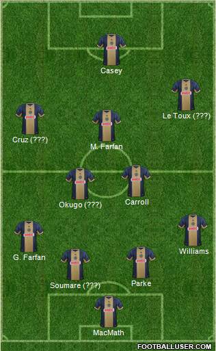 Philadelphia Union Formation 2013