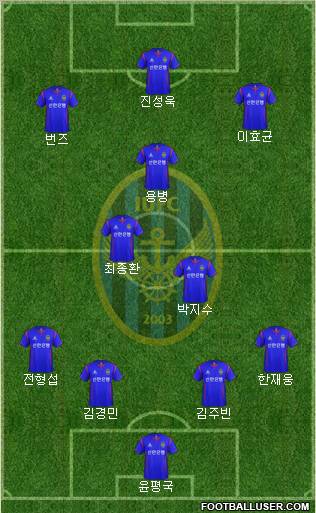 Incheon United Formation 2013