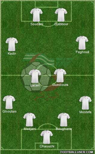 Algeria Formation 2013