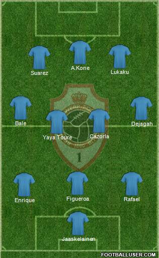 R Antwerp FC Formation 2013