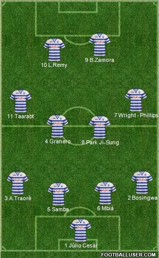 Queens Park Rangers Formation 2013