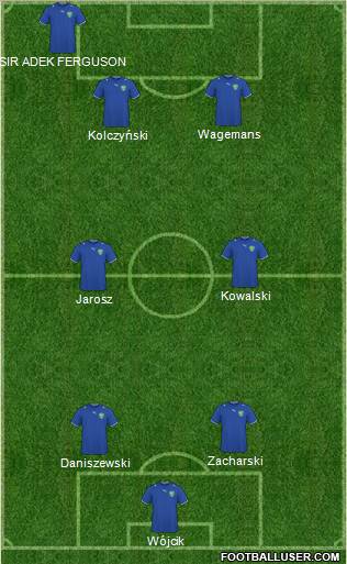 Uzbekistan Formation 2013