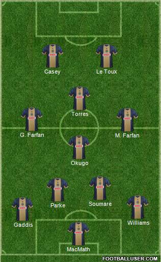 Philadelphia Union Formation 2013