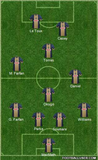 Philadelphia Union Formation 2013