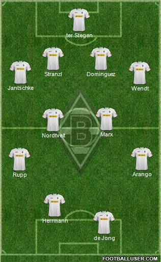 Borussia Mönchengladbach Formation 2013