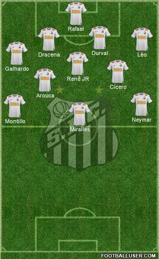 Santos FC Formation 2013