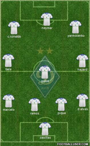 Dinamo Kiev Formation 2013