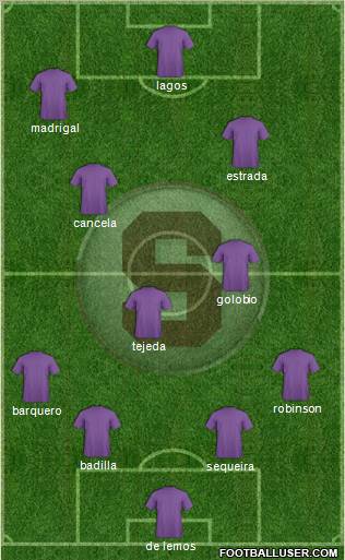 CD Saprissa Formation 2013