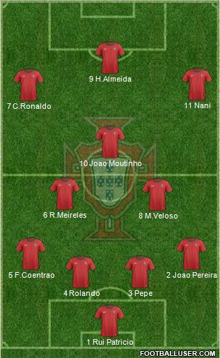 Portugal Formation 2013