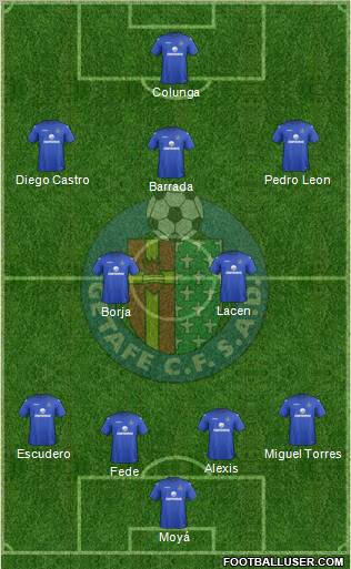 Getafe C.F., S.A.D. Formation 2013