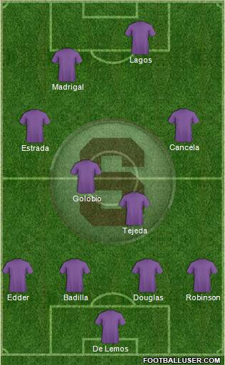 CD Saprissa Formation 2013