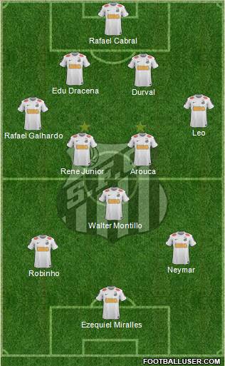 Santos FC Formation 2013