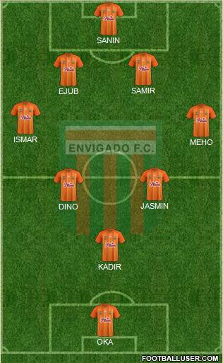 CD Envigado FC Formation 2013