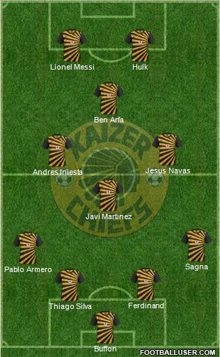 Kaizer Chiefs Formation 2013