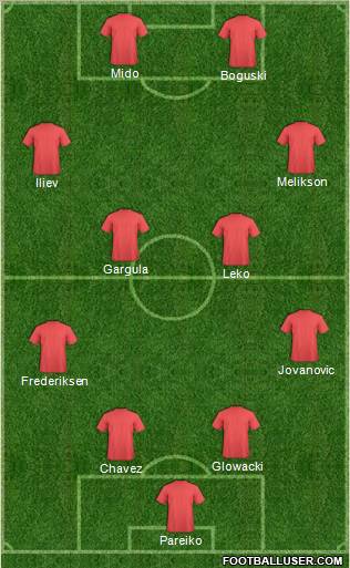 York City Formation 2013