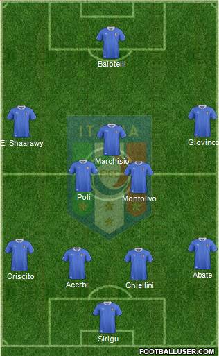 Italy Formation 2013