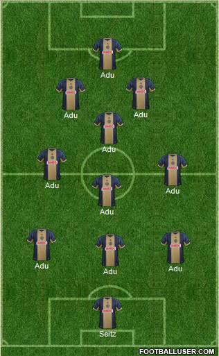 Philadelphia Union Formation 2013