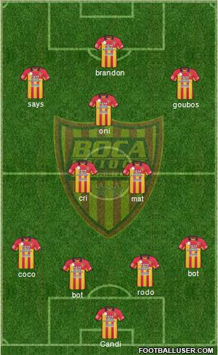 Boca Unidos Formation 2013