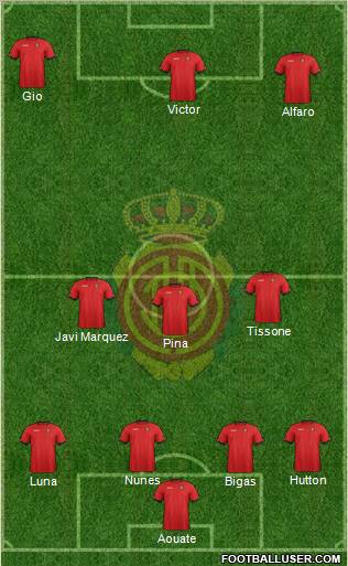 R.C.D. Mallorca S.A.D. Formation 2013