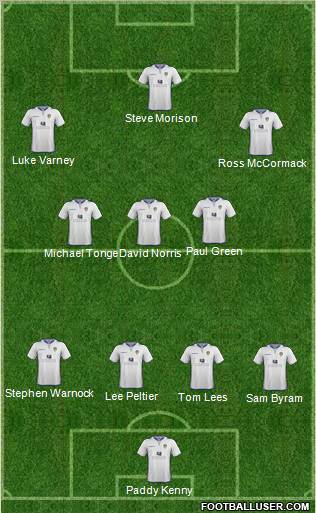 Leeds United Formation 2013