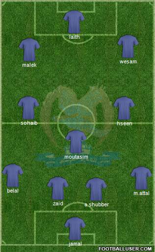 Al-Faysali (JOR) Formation 2013