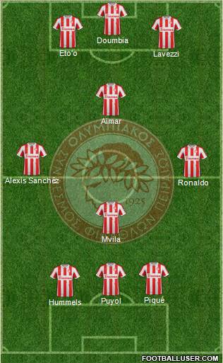 Olympiakos SF Piraeus Formation 2013