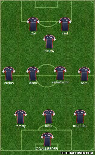 New England Revolution Formation 2013