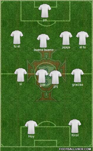 Portugal Formation 2013