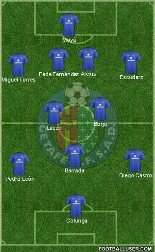 Getafe C.F., S.A.D. Formation 2013