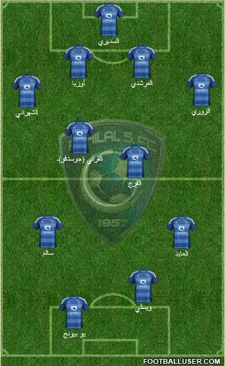 Al-Hilal (KSA) Formation 2013