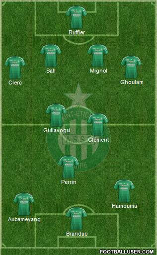 A.S. Saint-Etienne Formation 2013