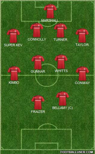 Cardiff City Formation 2013