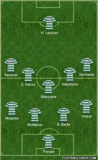 Celtic Formation 2013