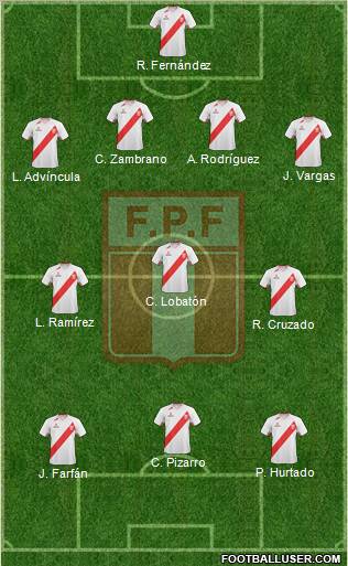 Peru Formation 2013