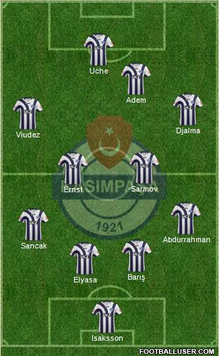 Kasimpasa Formation 2013