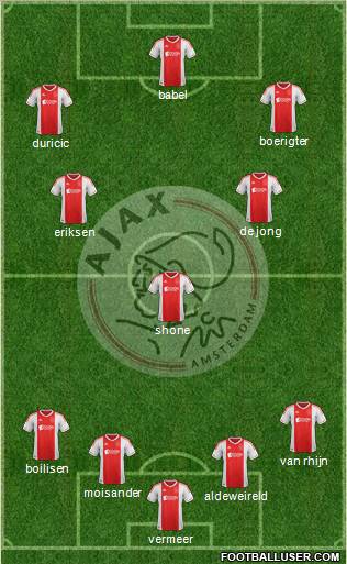 AFC Ajax Formation 2013