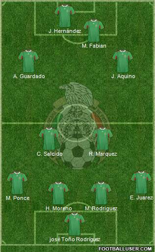 Mexico Formation 2013