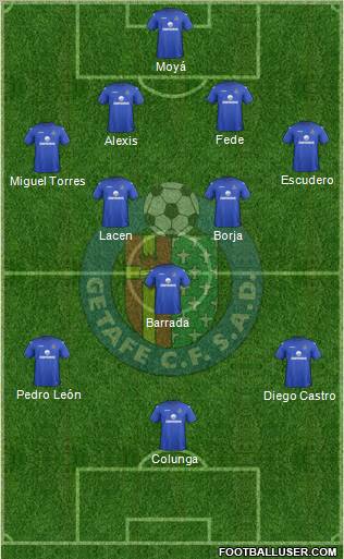 Getafe C.F., S.A.D. Formation 2013