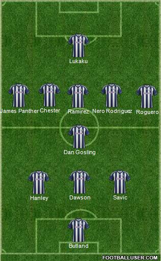 West Bromwich Albion Formation 2013