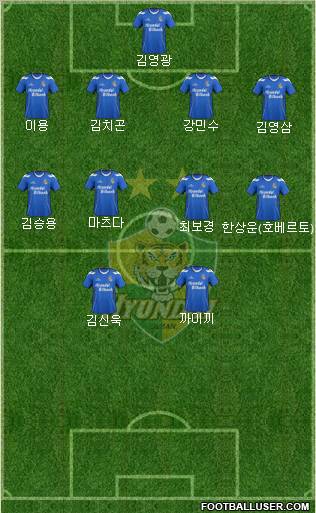 Ulsan Hyundai Formation 2013