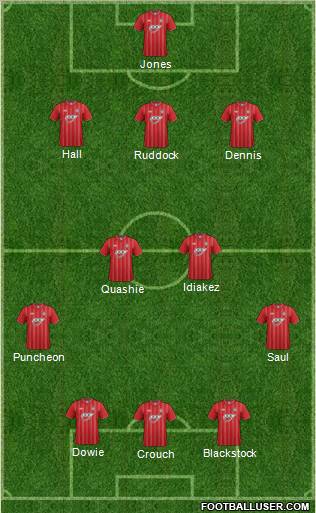 Southampton Formation 2013