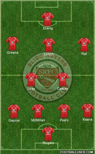 Sligo Rovers Formation 2013