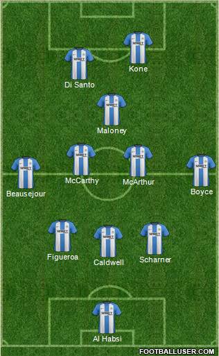 Wigan Athletic Formation 2013