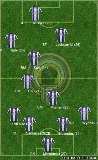 Hércules C.F., S.A.D. Formation 2013